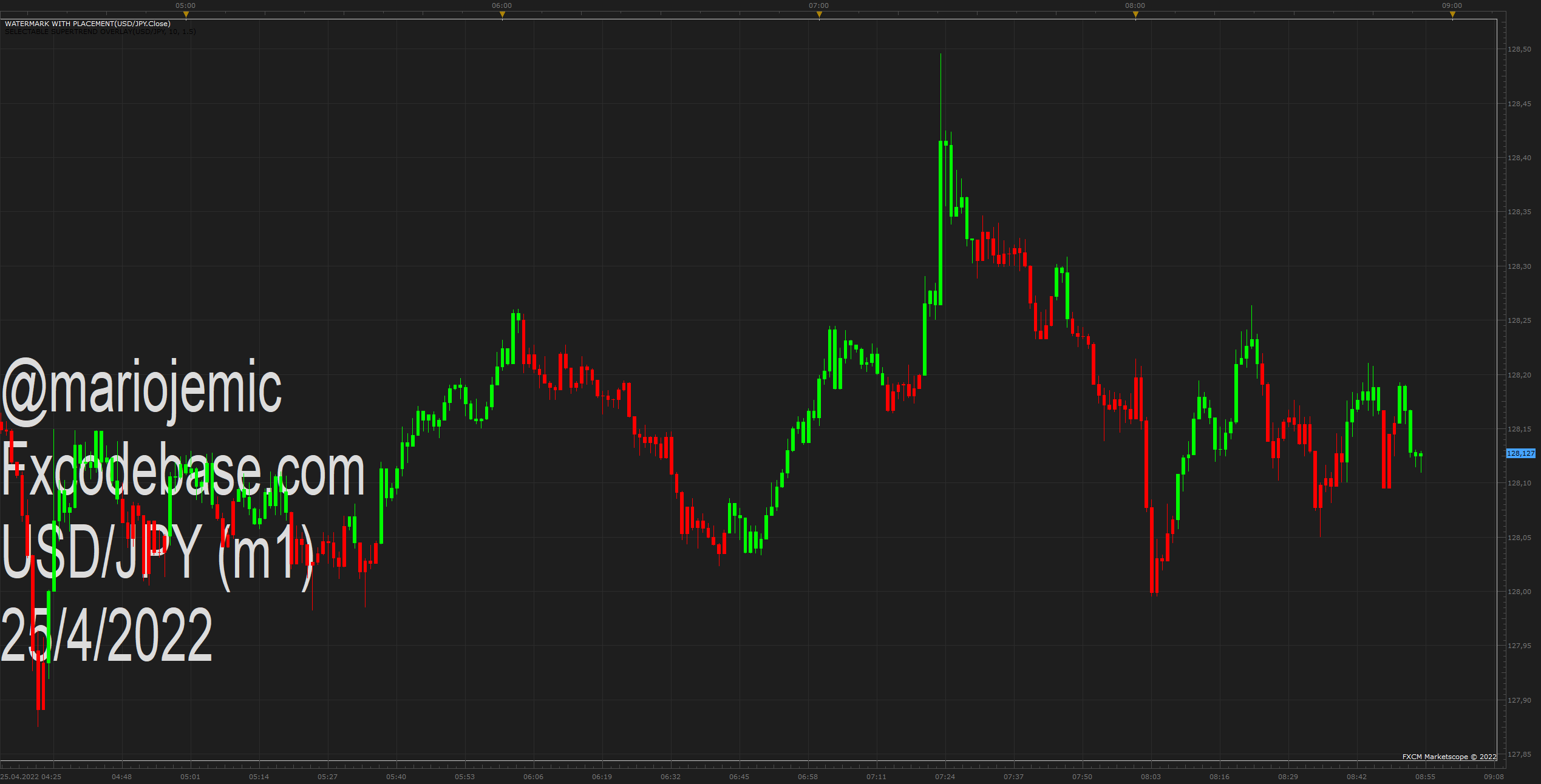 USDJPY m1 (04-25-2022 1454).png