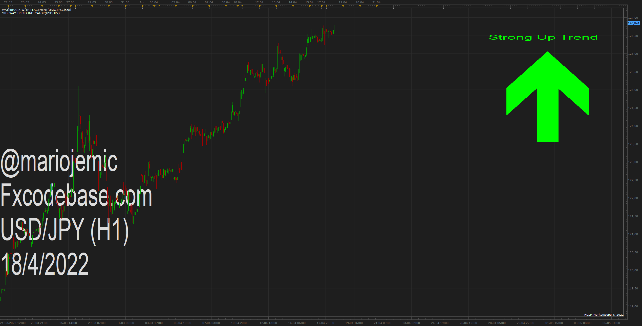 USDJPY H1 (04-18-2022 1819).png