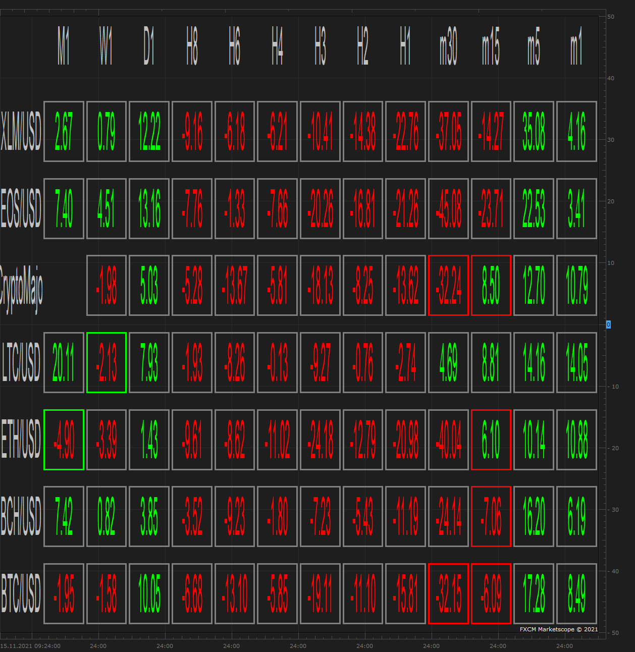 SIMPLIFIED MTF MCP BB VIEW(UNK) (11-15-2021 1527).png