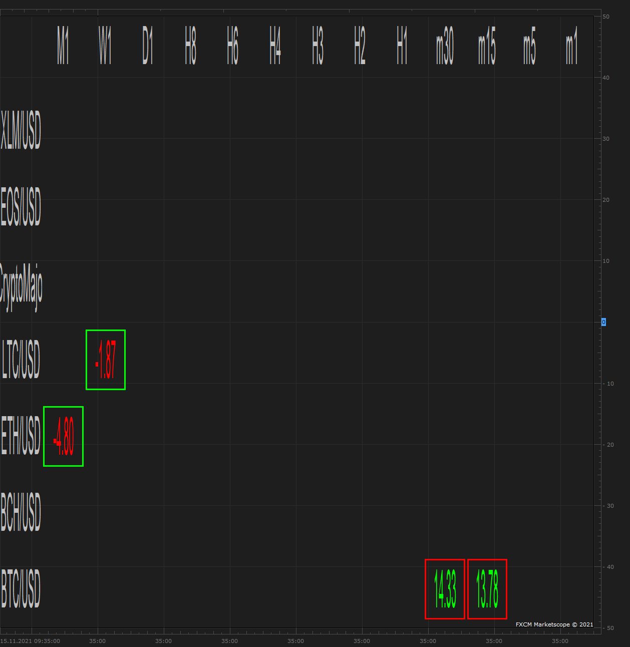 SIMPLIFIED MTF MCP BB VIEW(UNK) (11-15-2021 1535).png