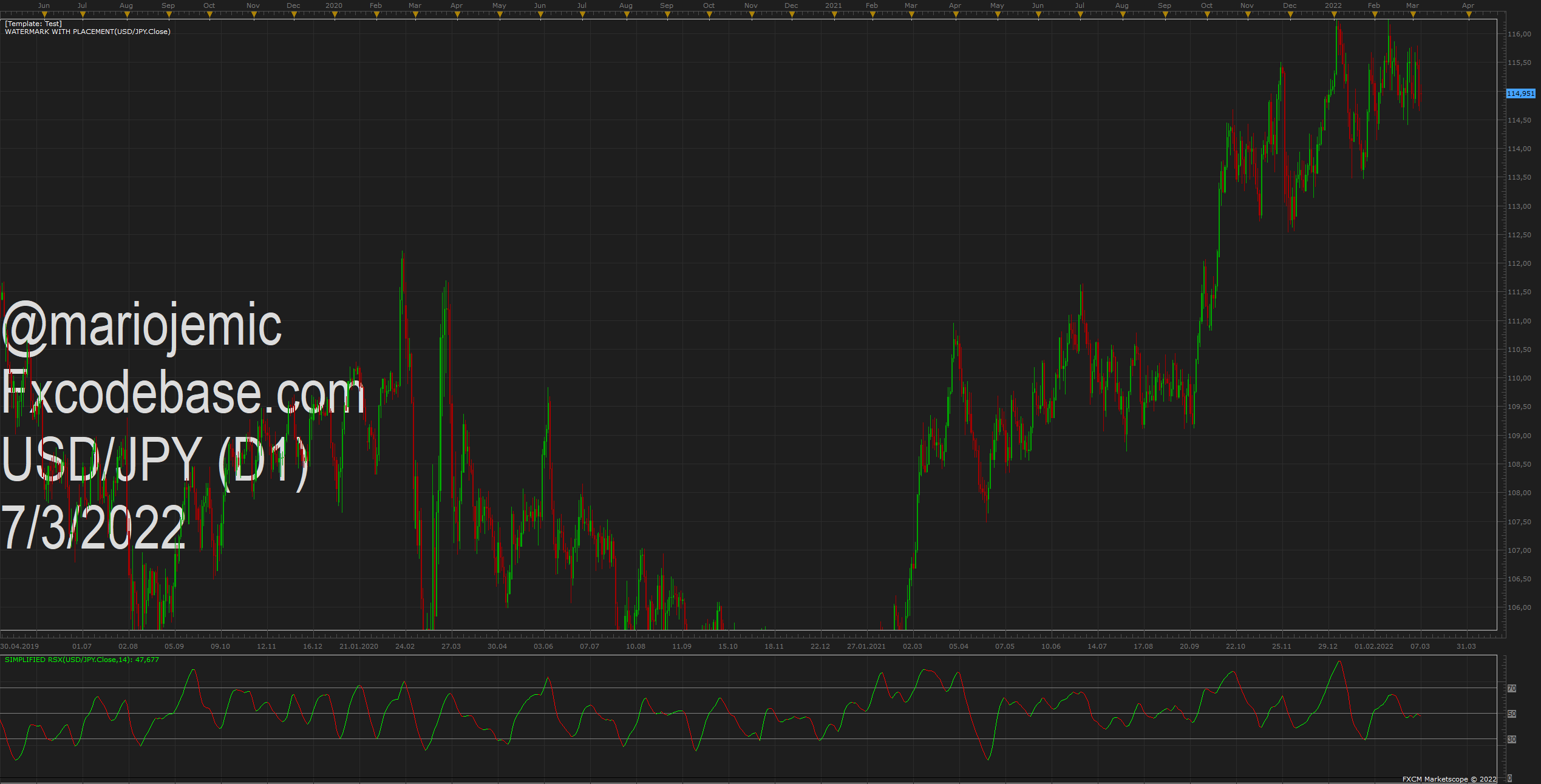 USDJPY D1 (03-07-2022 0947).png