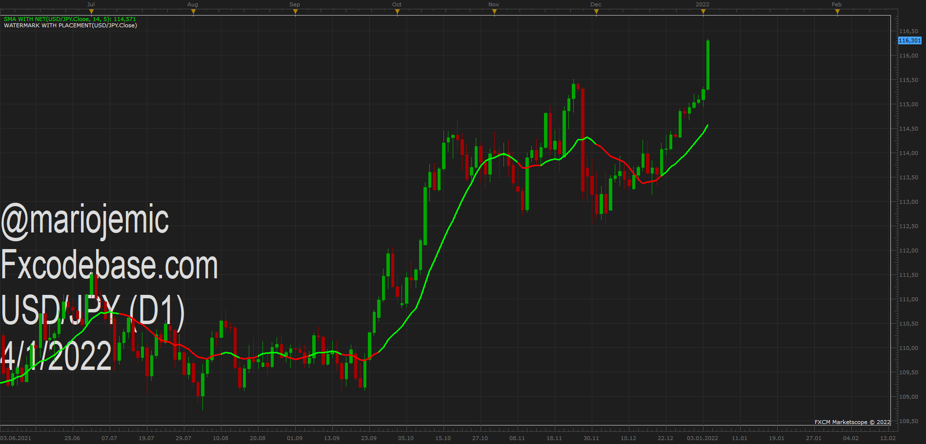 USDJPY D1 (01-04-2022 1424).png