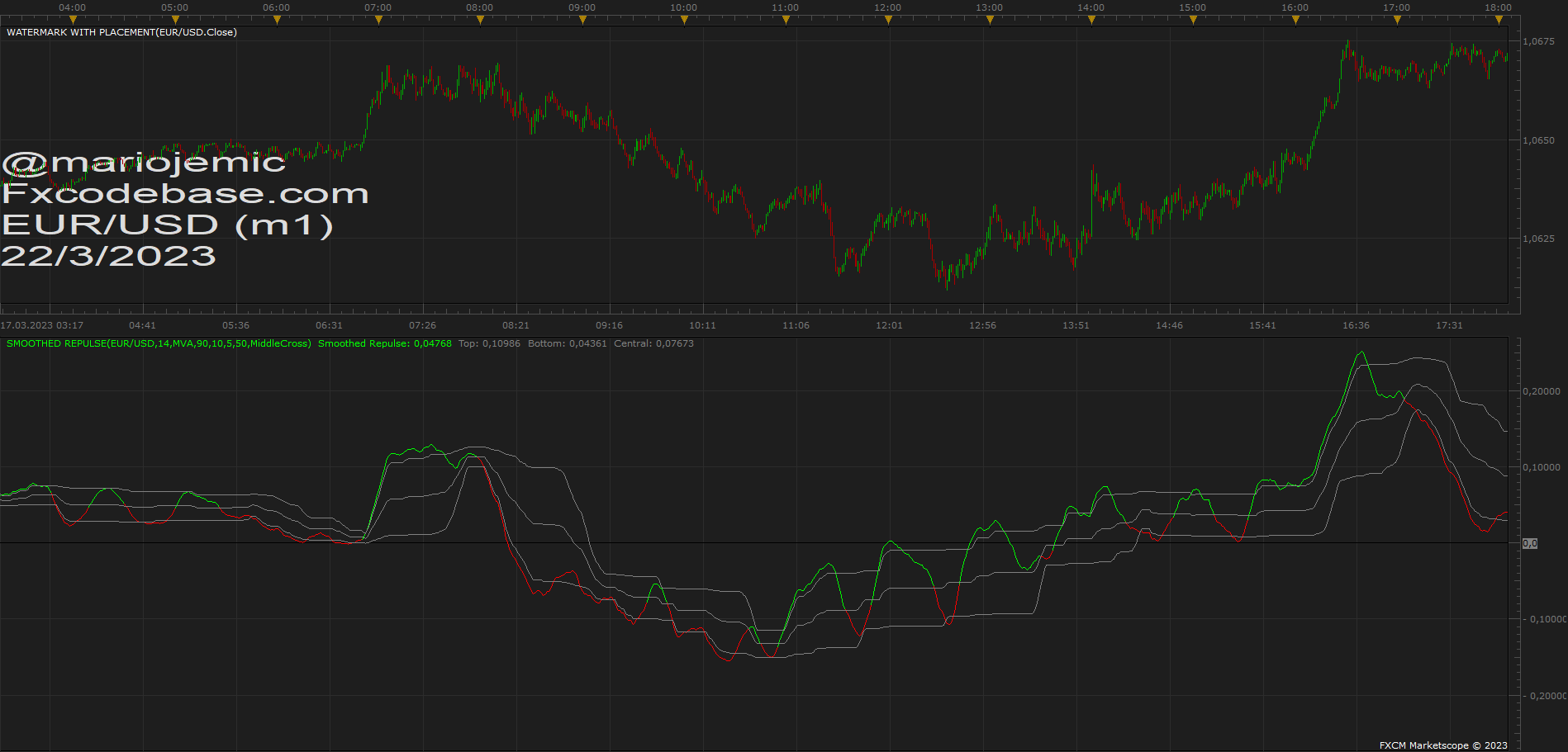 EURUSD m1 (03-22-2023 1640).png