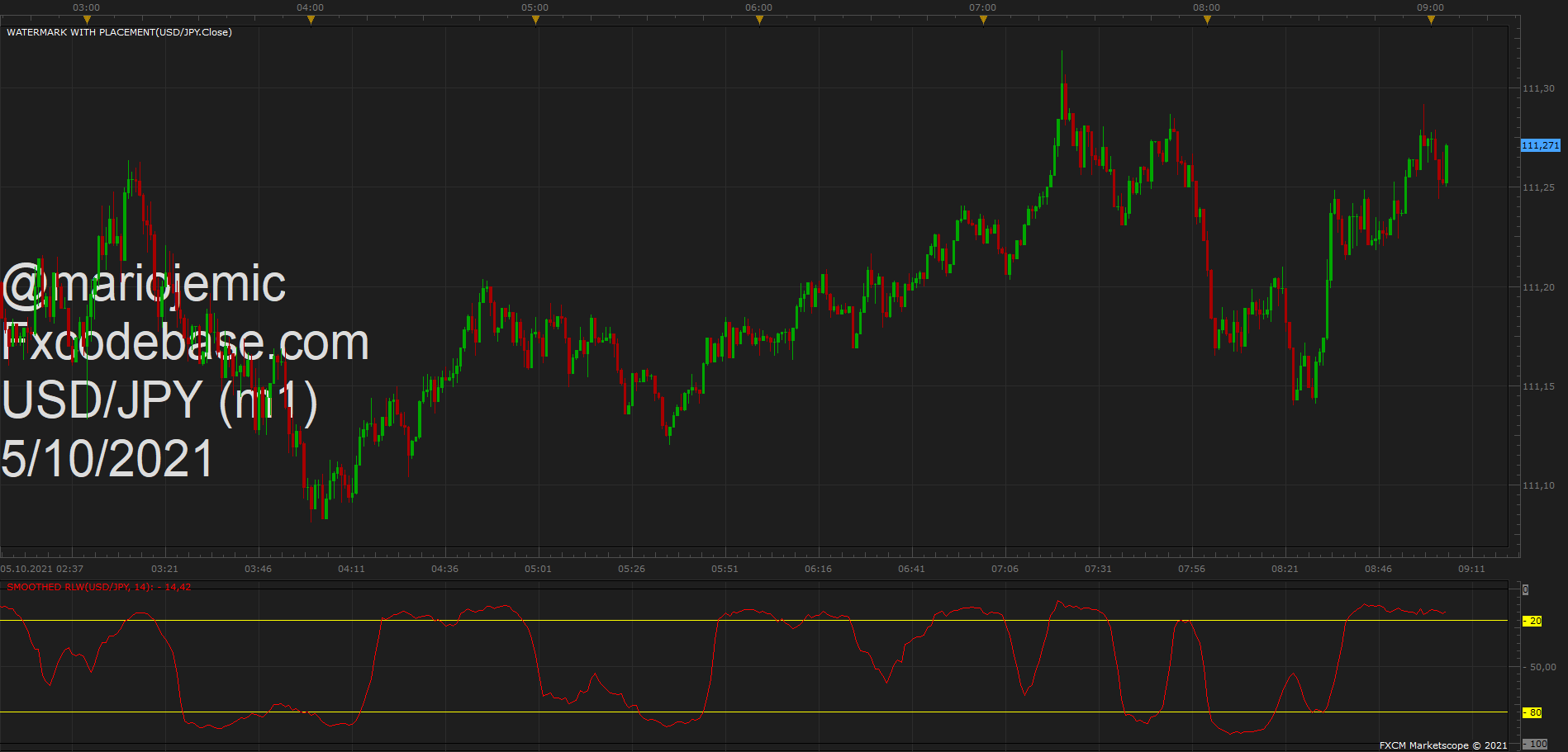 USDJPY m1 (10-05-2021 1504).png