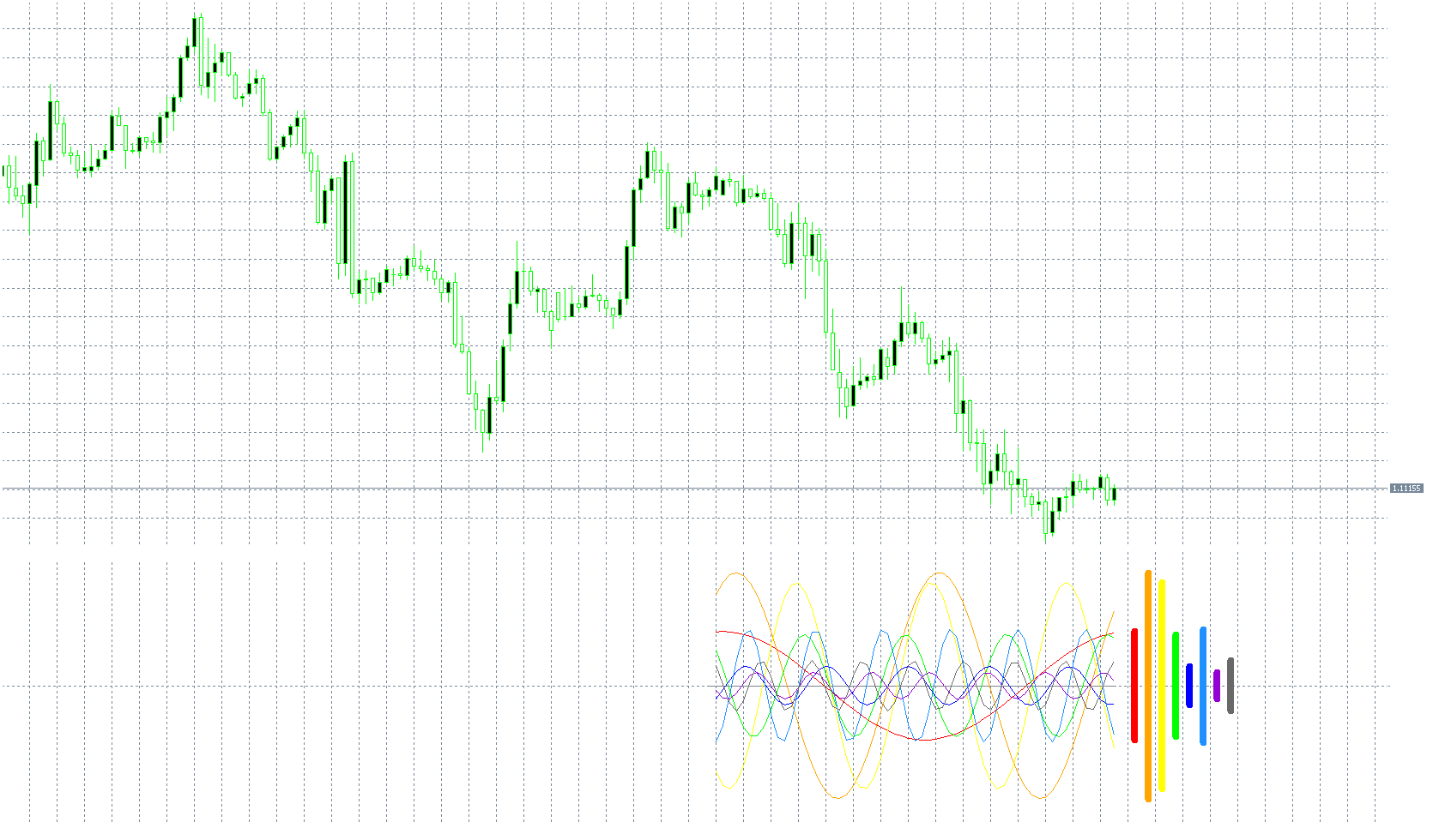 eurusd-h1-admiral-markets-group.png