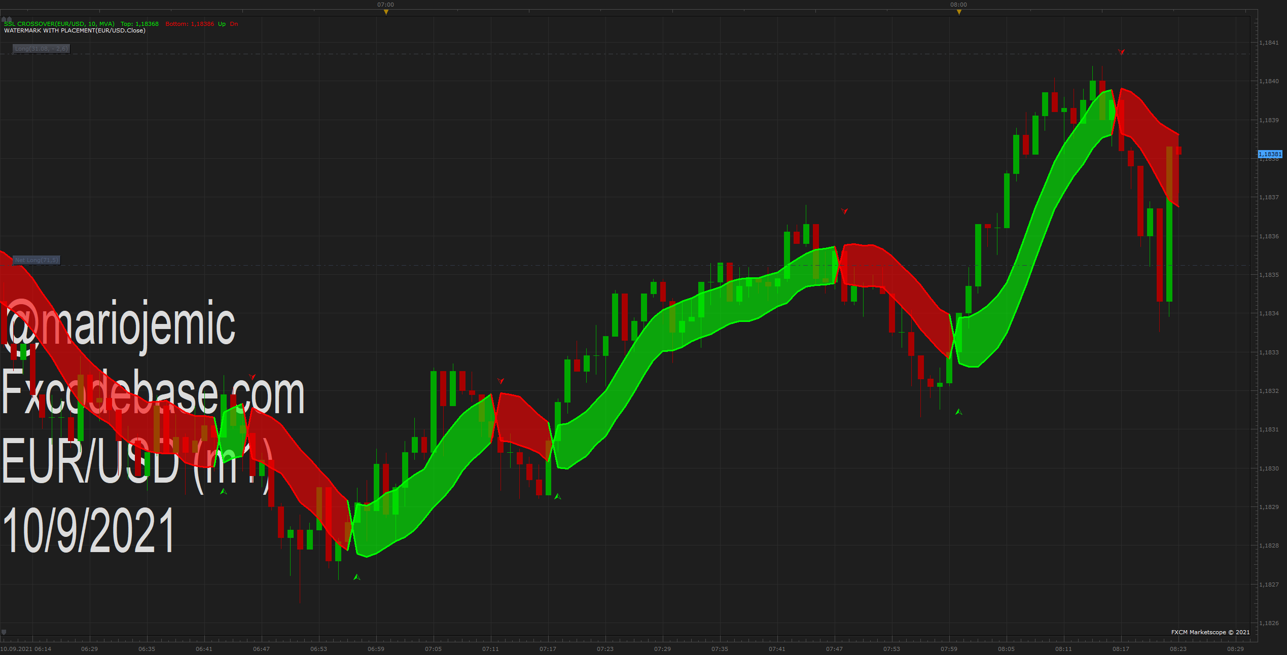 EURUSD m1 (09-10-2021 1423).png