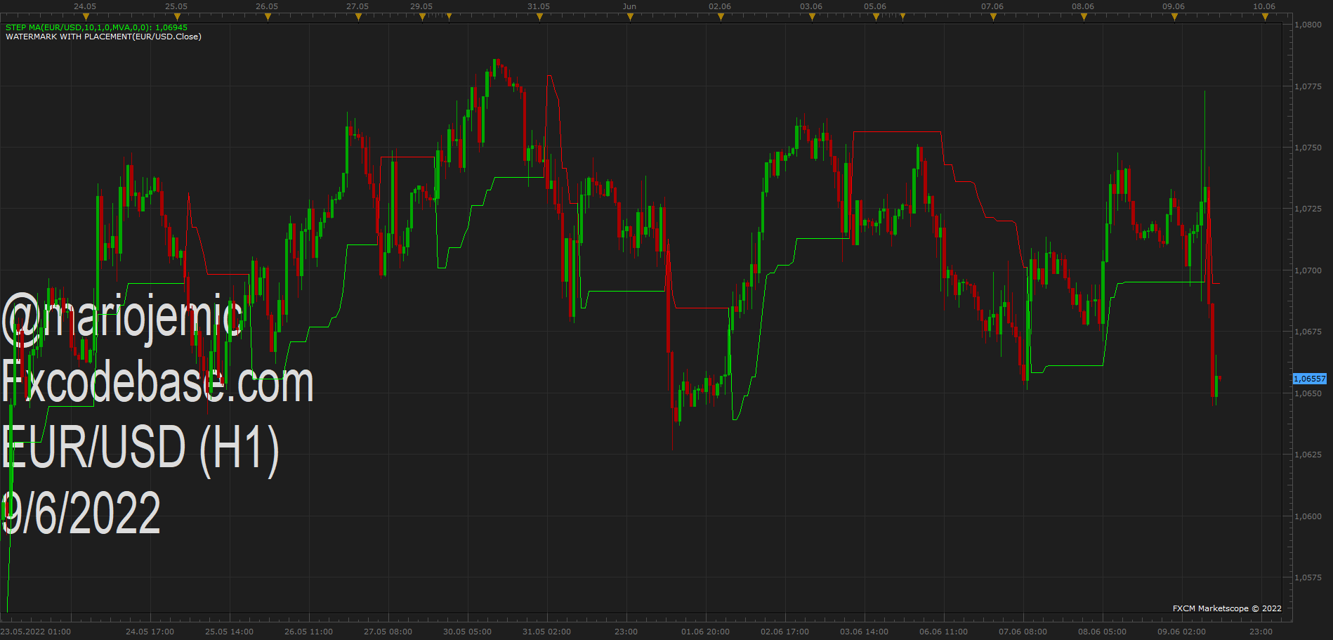 EURUSD H1 (06-09-2022 1804).png