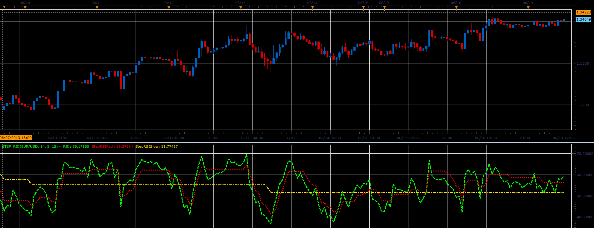 Step_RSI.PNG