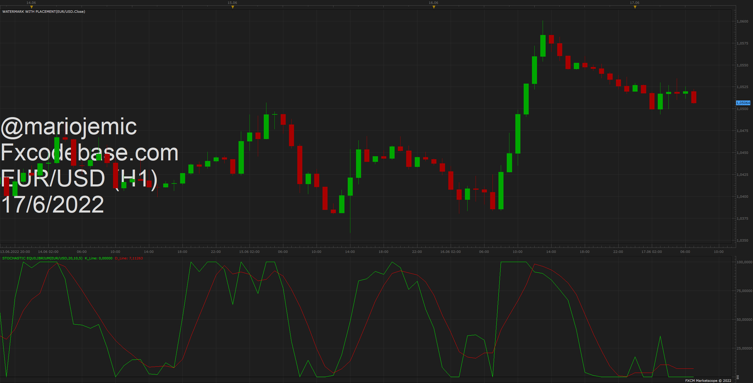 EURUSD H1 (06-17-2022 1336).png