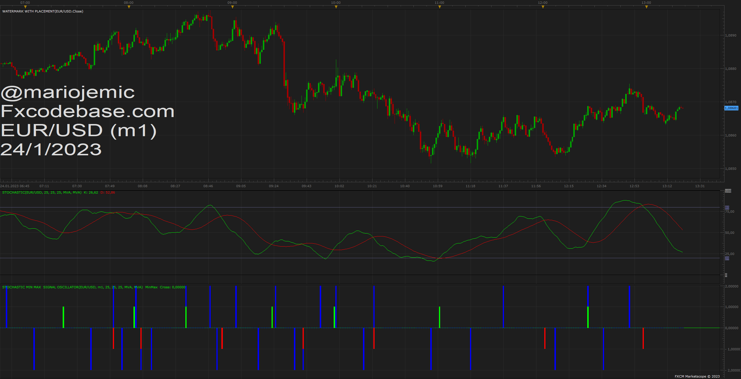 EURUSD m1 (01-24-2023 1321).png