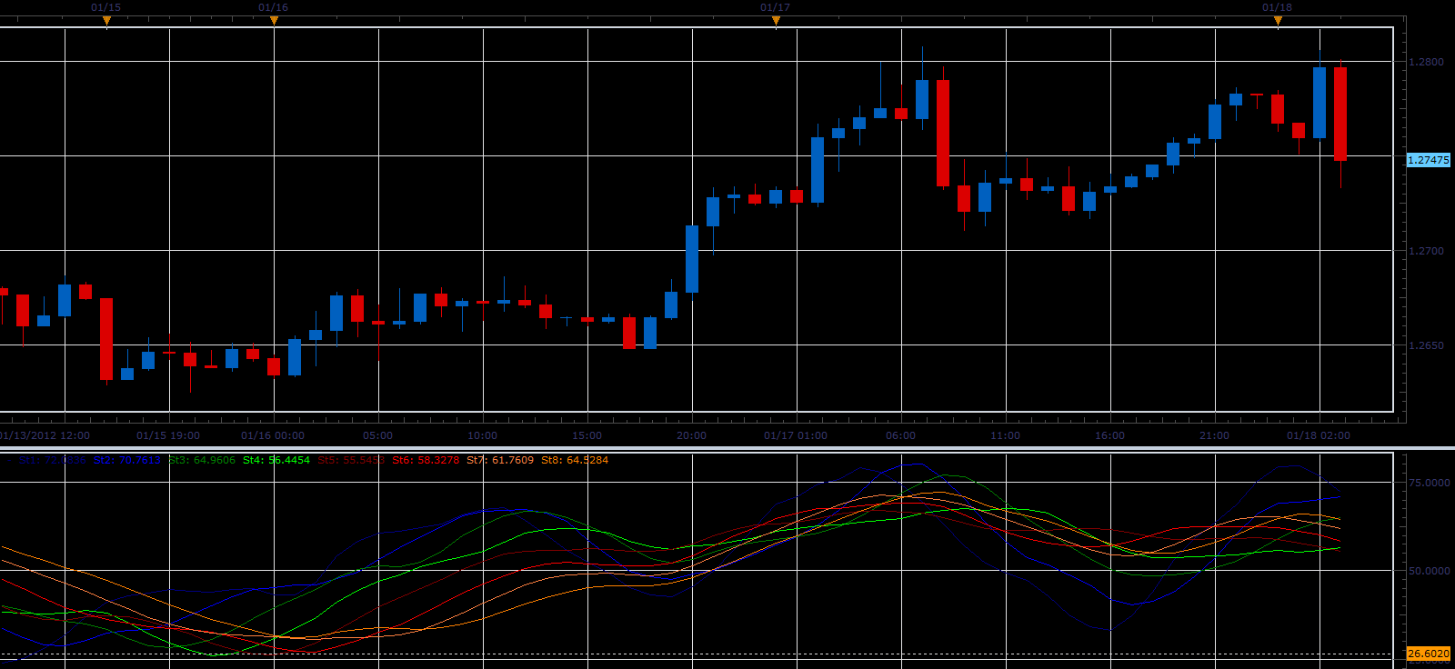 Stochastic_Rainbow.png