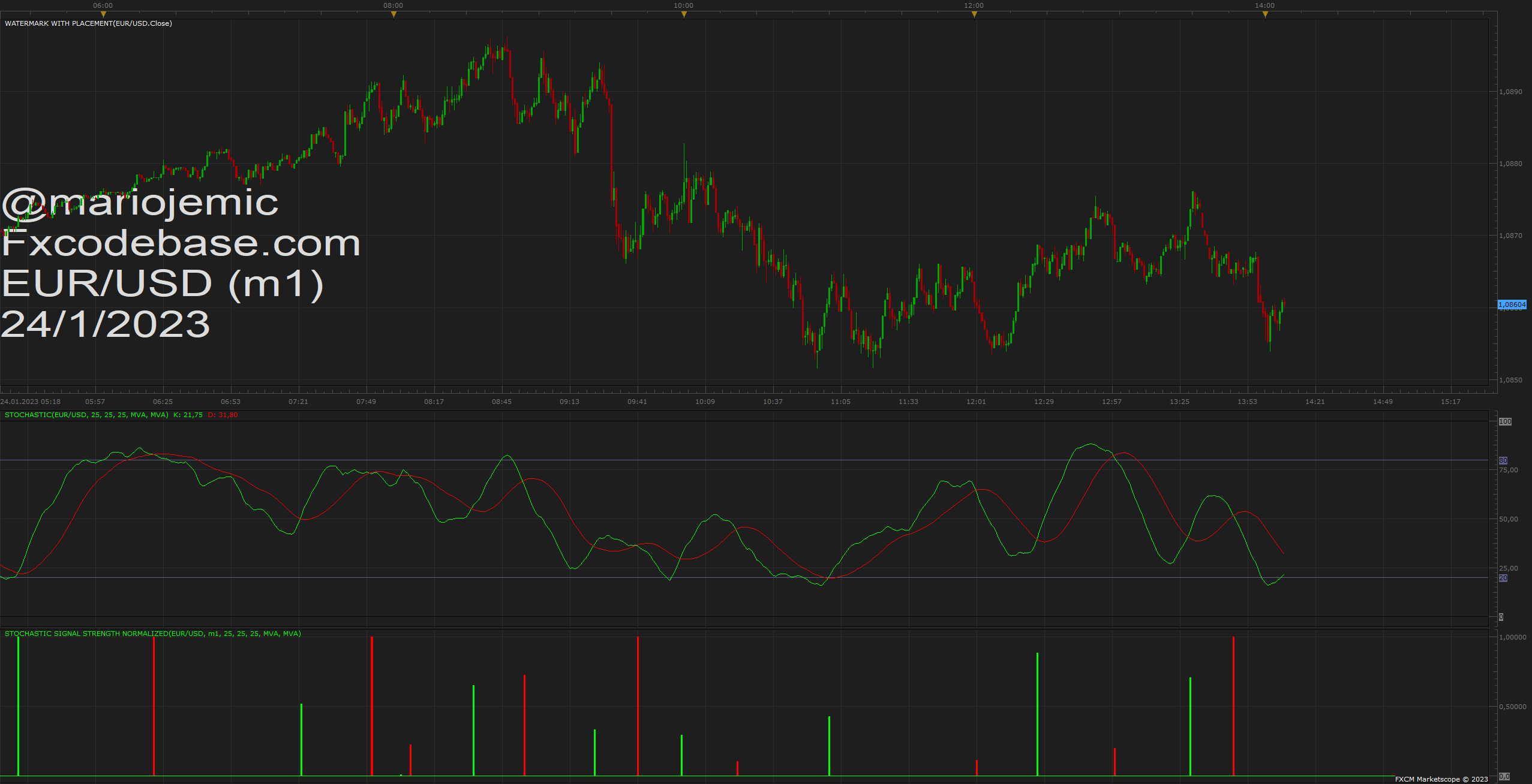 EURUSD m1 (01-24-2023 1408).png