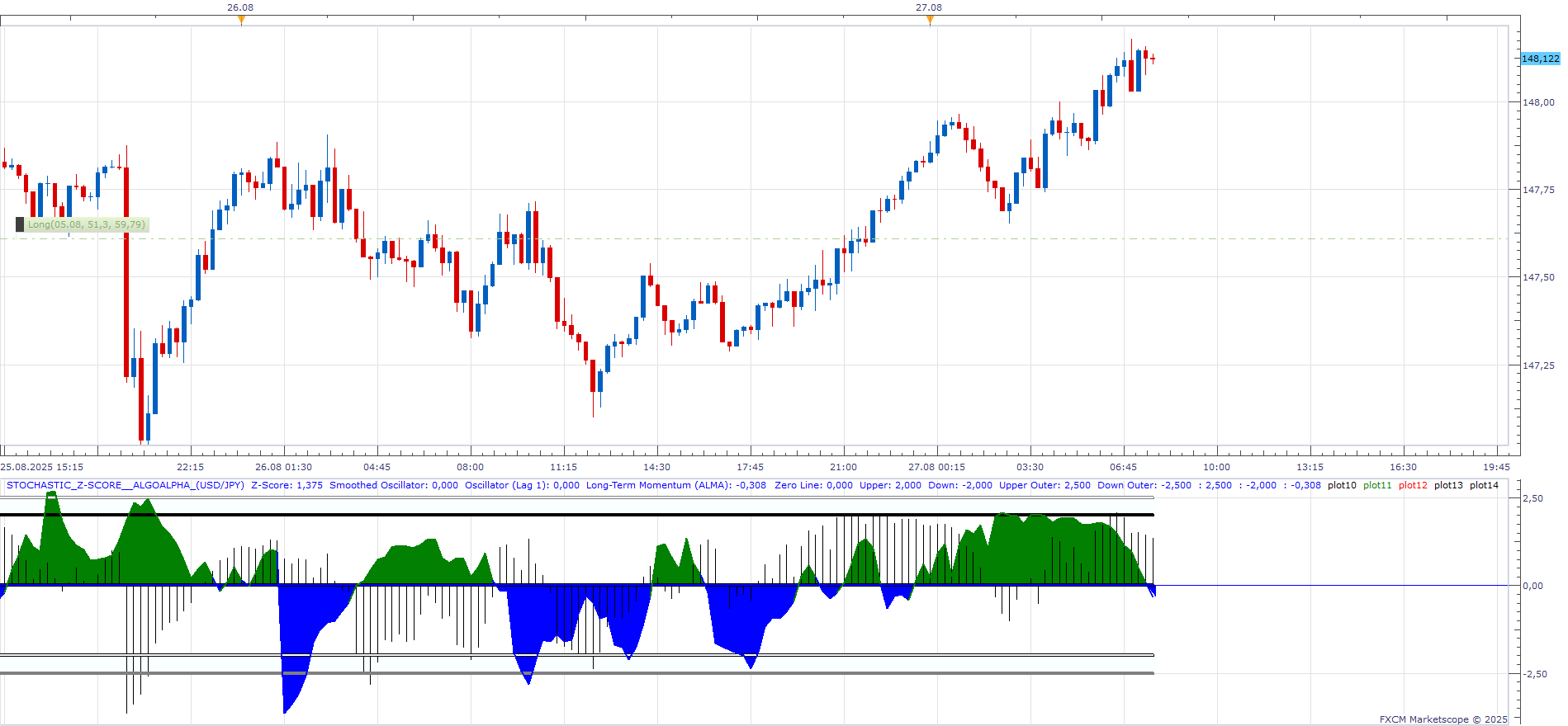 USDJPY m15 (08-27-2025 1347).png
