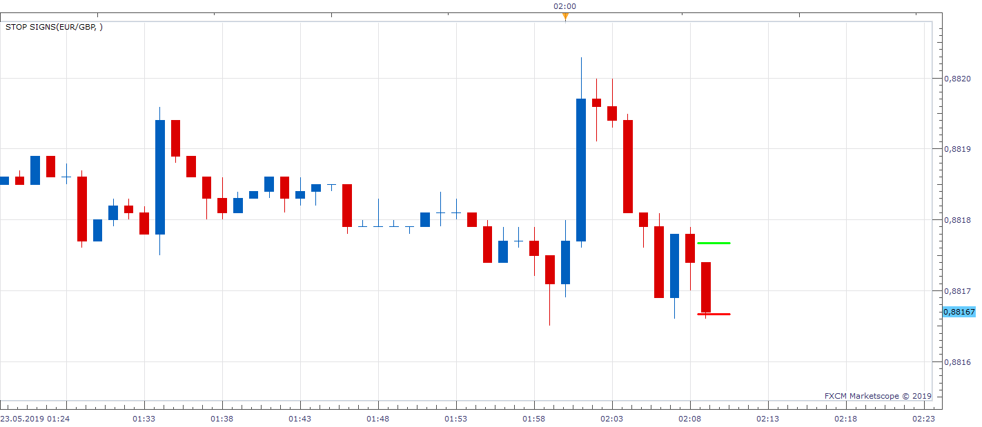 EURGBP m1 (05-23-2019 0809).png