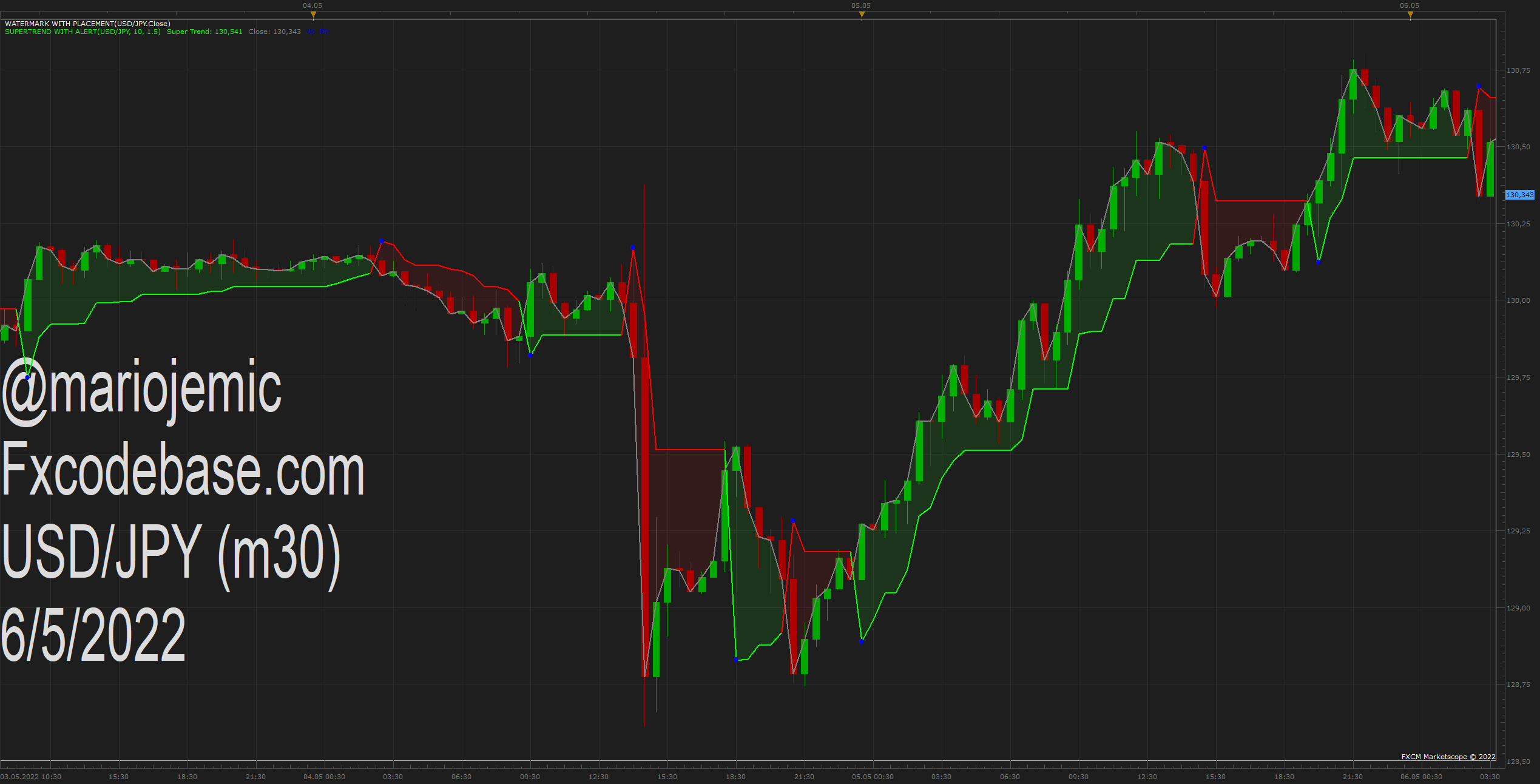 USDJPY m30 (05-06-2022 1313).png