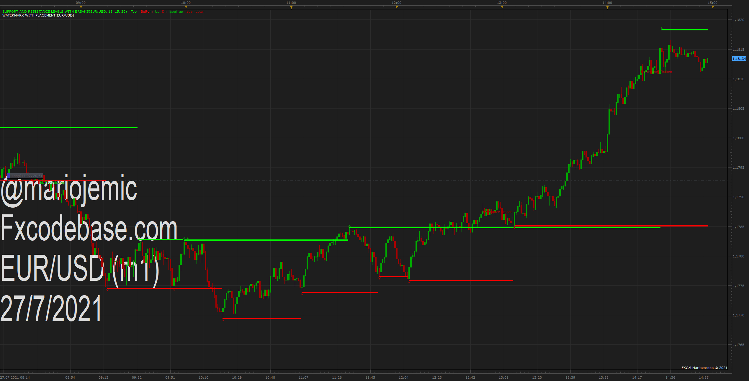 EURUSD m1 (07-27-2021 1457).png