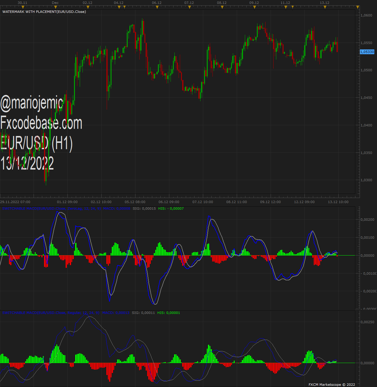 EURUSD H1 (12-13-2022 0948).png