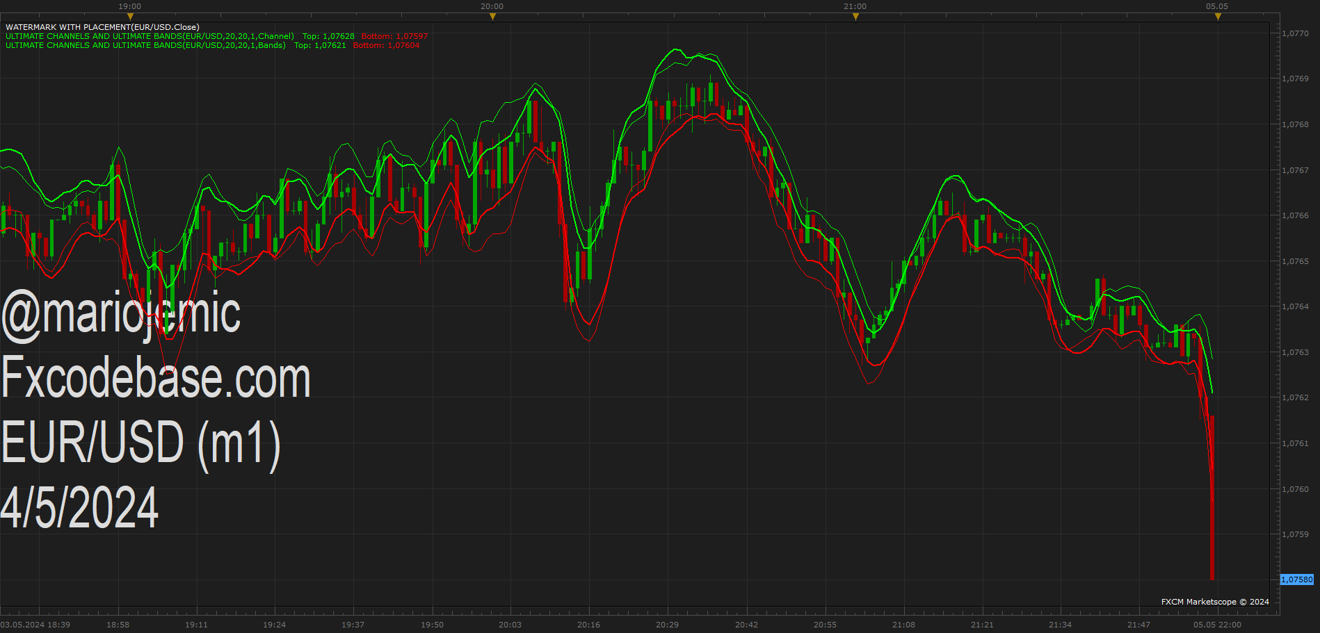 EURUSD m1 (05-04-2024 1102).png