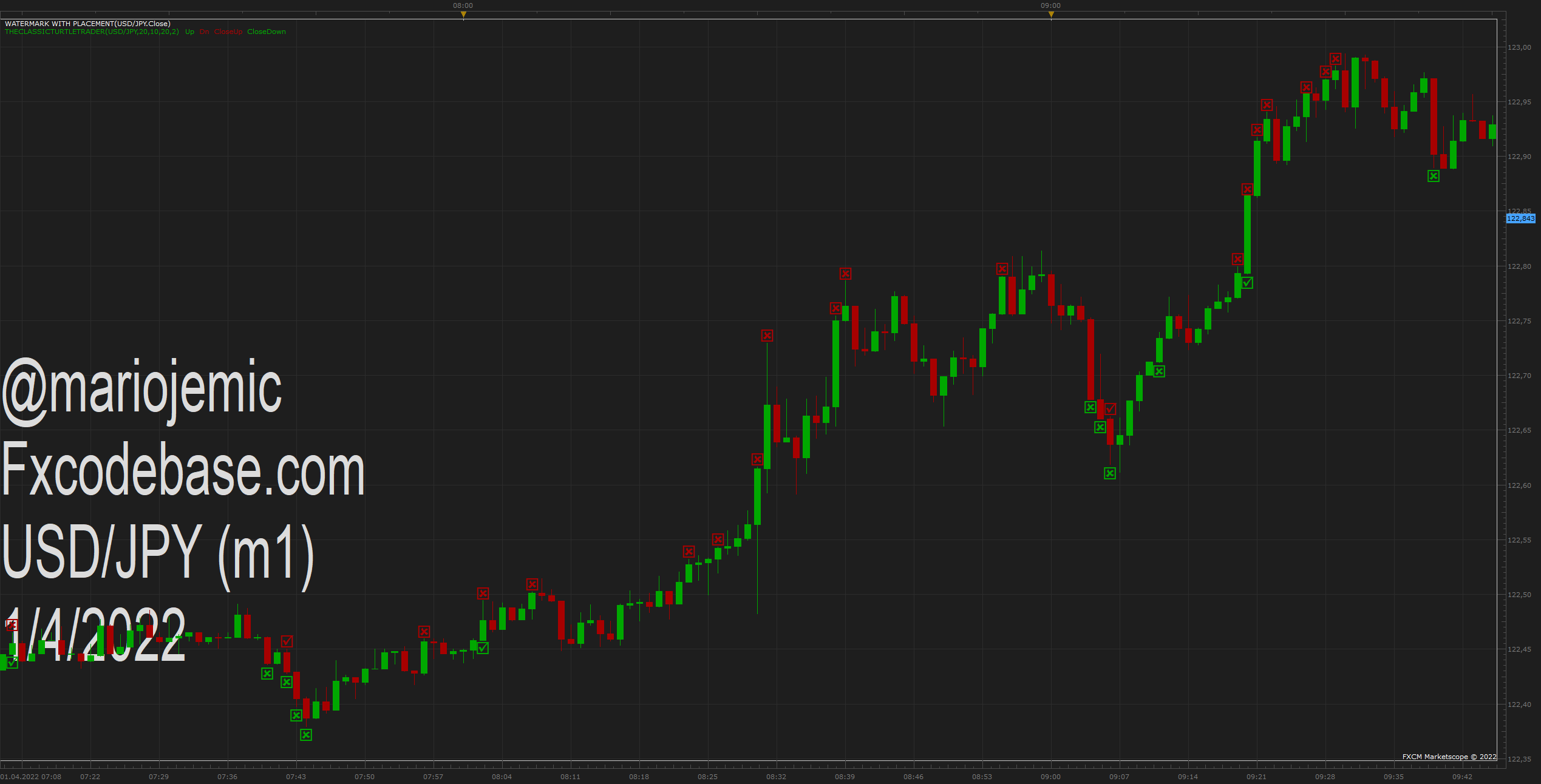 USDJPY m1 (04-01-2022 1608).png