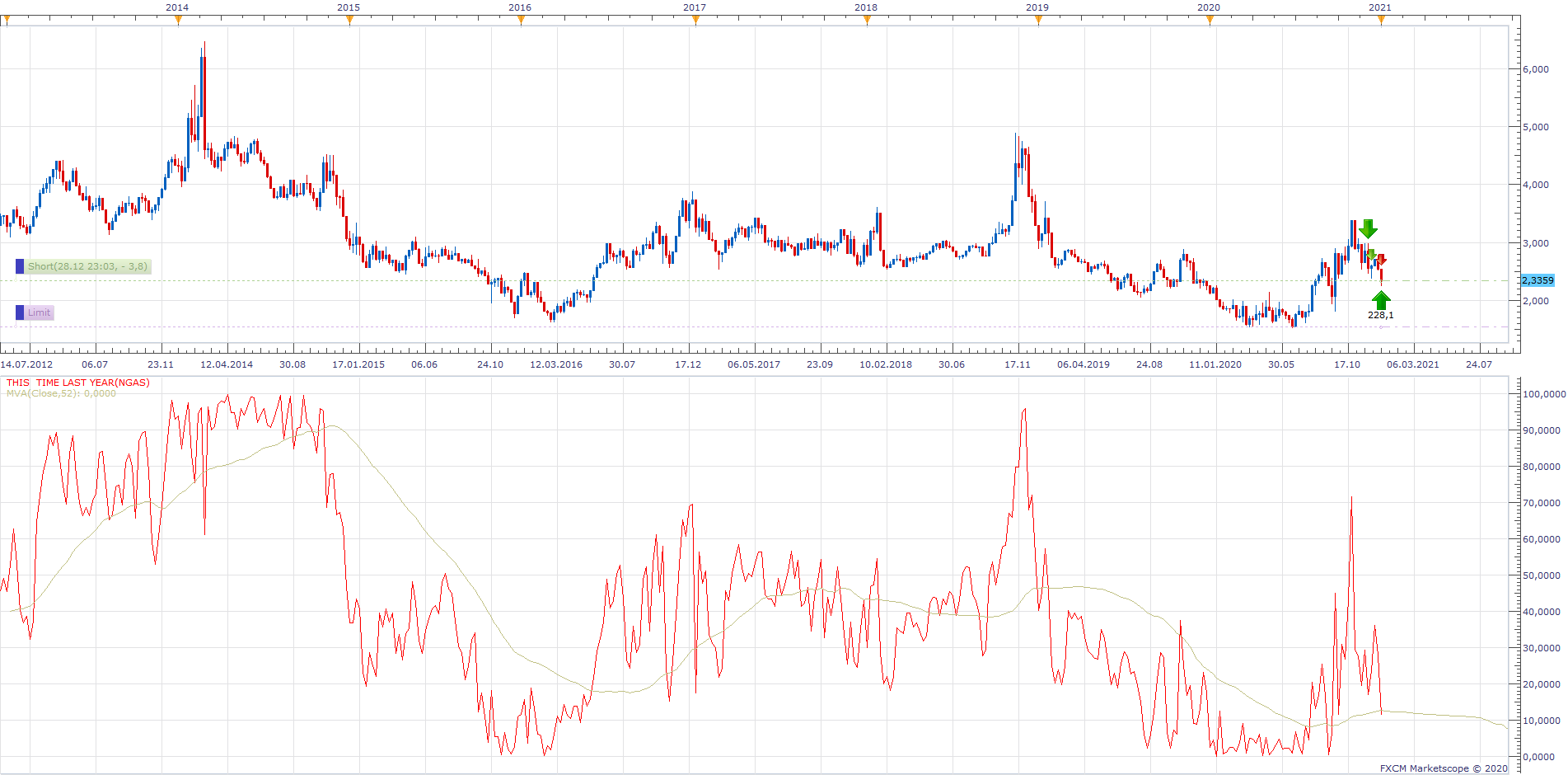 NGAS W1 (12-29-2020 1103).png