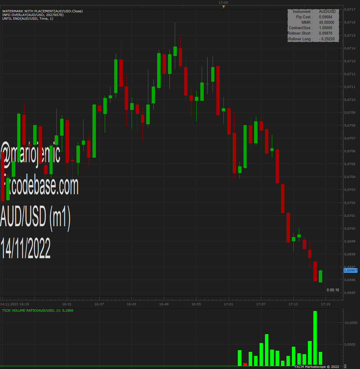 AUDUSD m1 (11-14-2022 1718).png