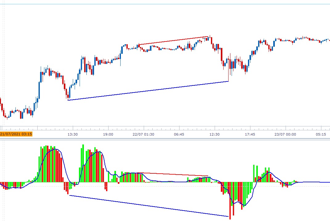 TSV with Divergences & ma.jpeg