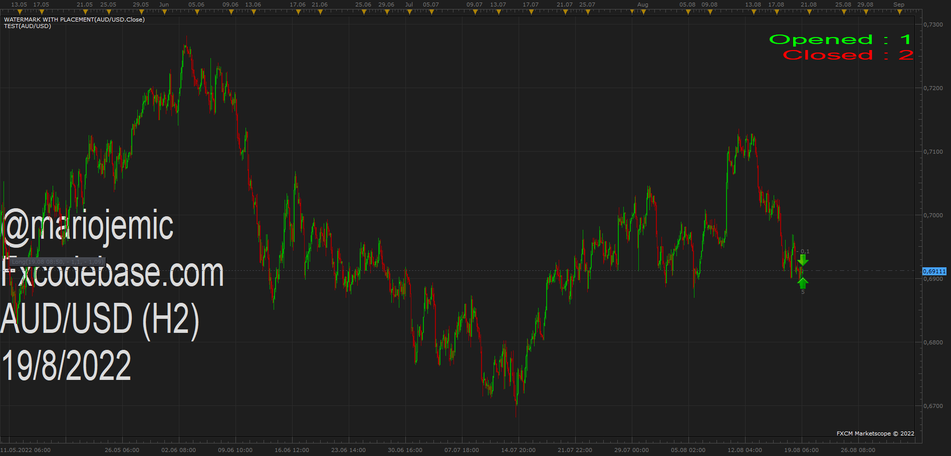AUDUSD H2 (08-19-2022 0950).png