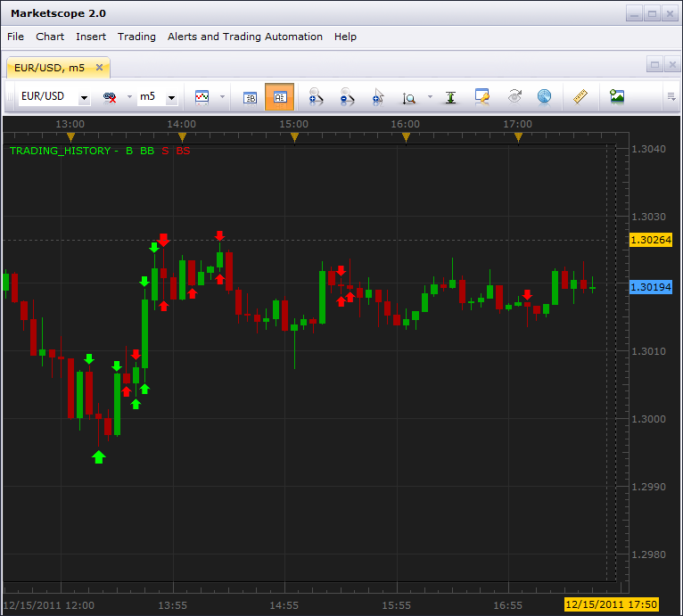 trading_history.png