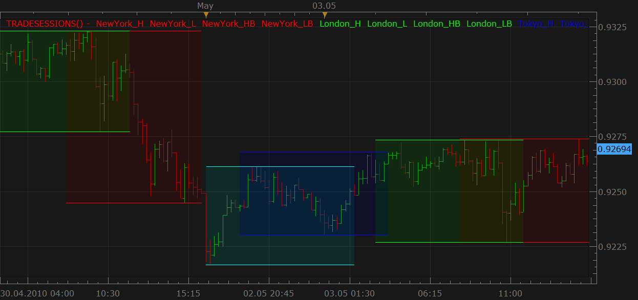 tradingsession.png
