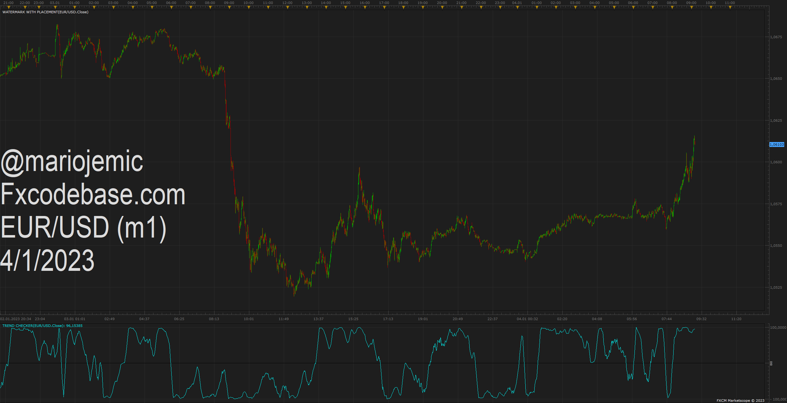 EURUSD m1 (01-04-2023 0911).png