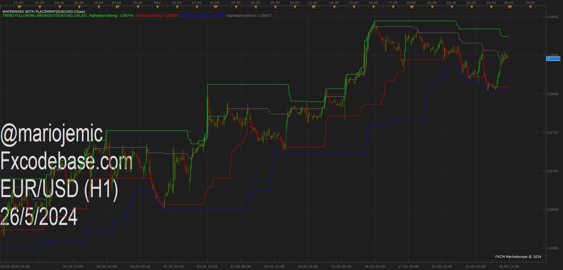 EURUSD H1 (05-26-2024 1104).png