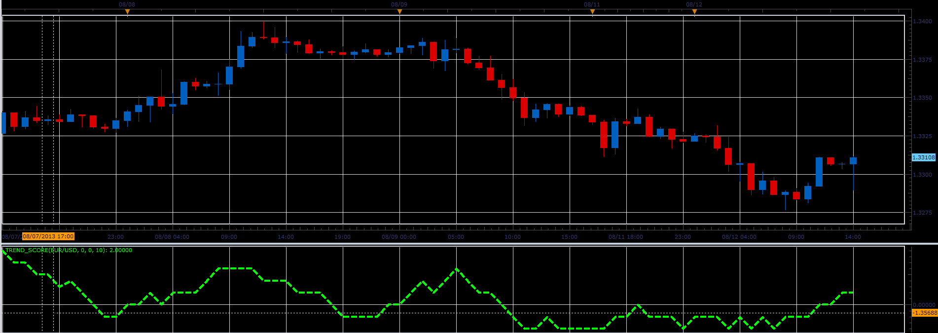 Trend_Score.PNG