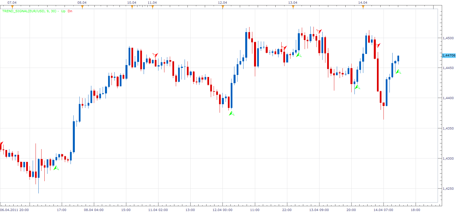 Trend_Signal.png