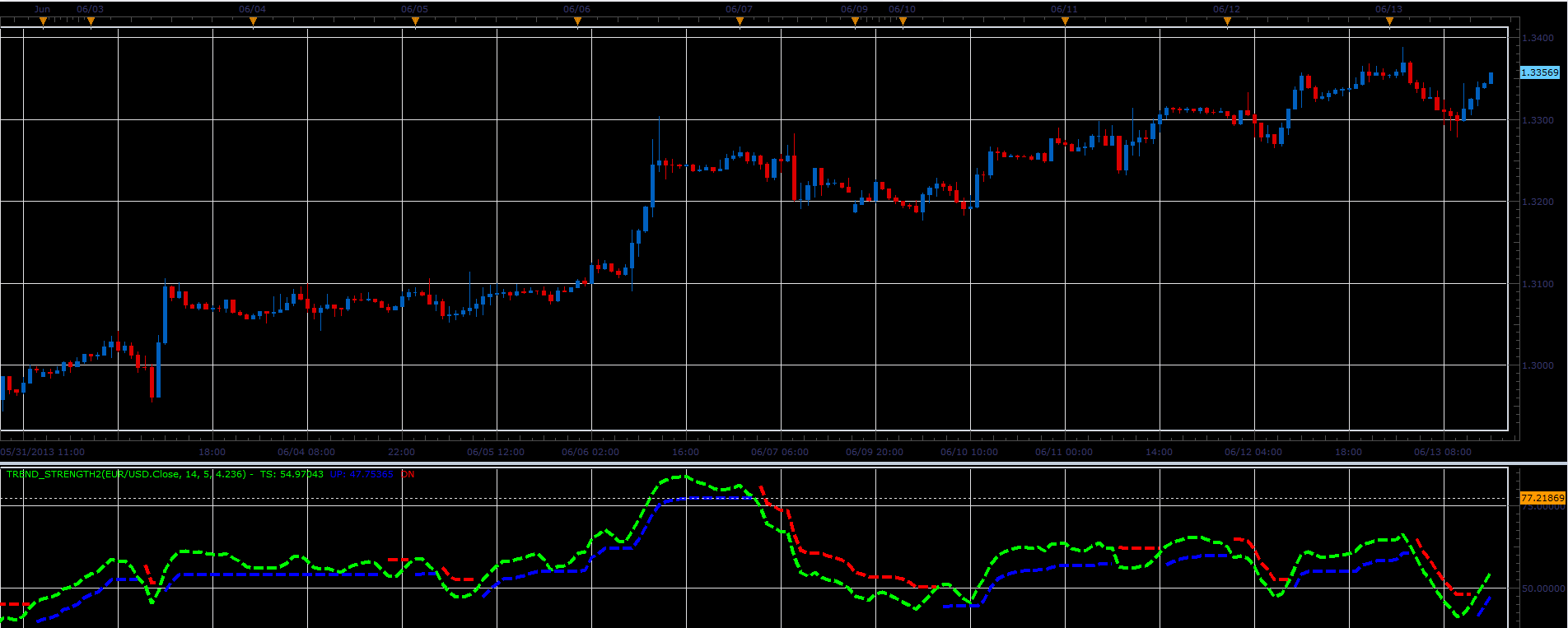Trend_Strength2.PNG