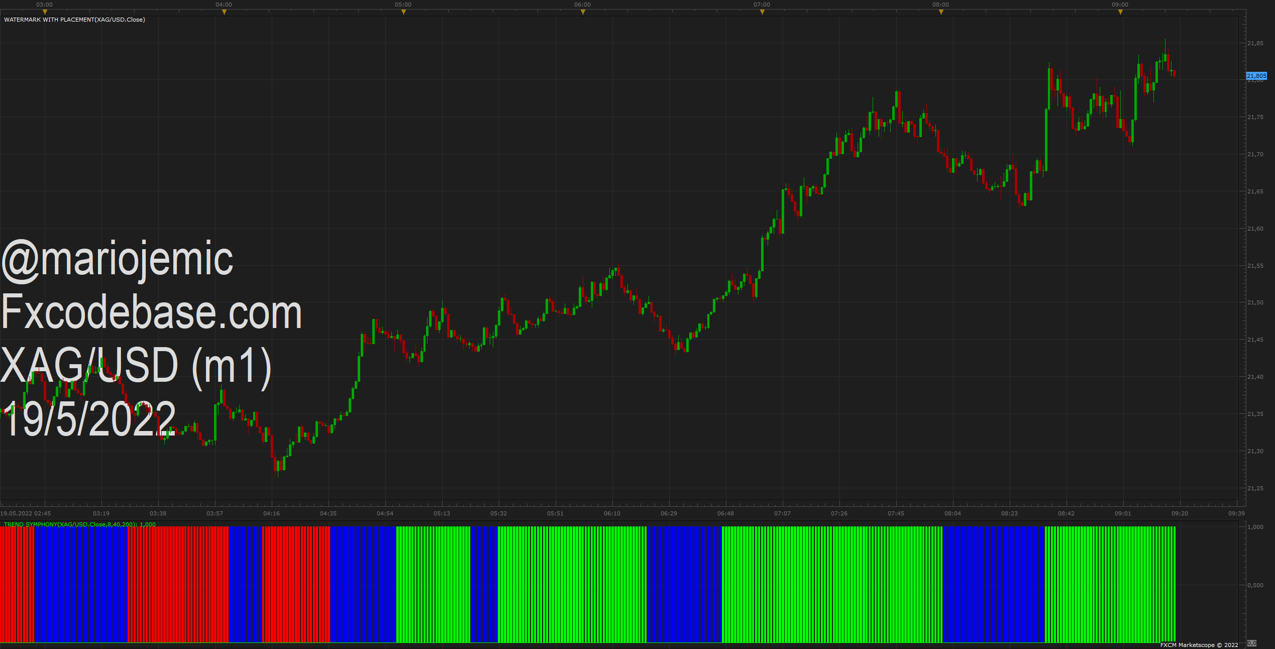 XAGUSD m1 (05-19-2022 1518).png