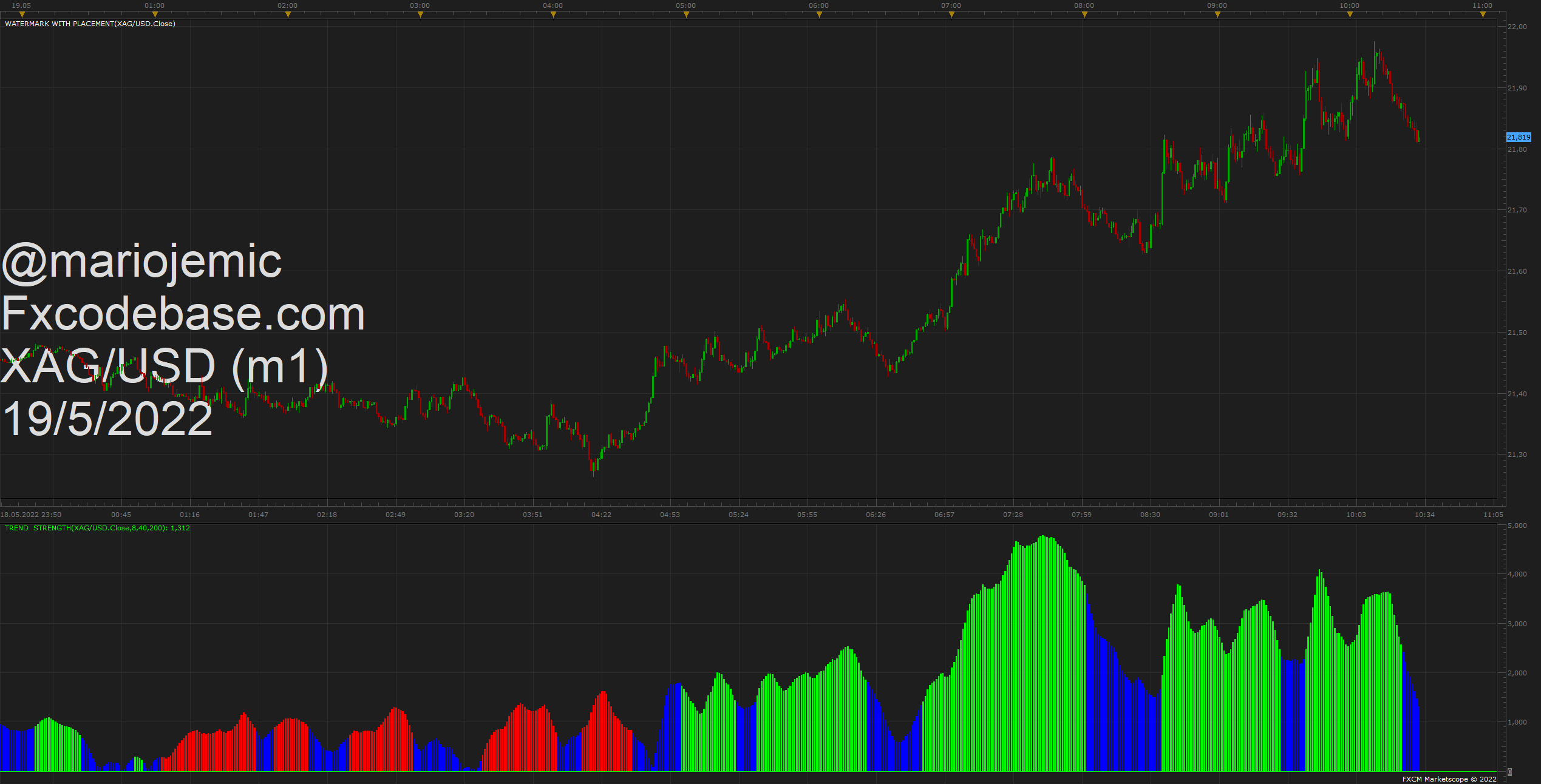 XAGUSD m1 (05-19-2022 1631).png
