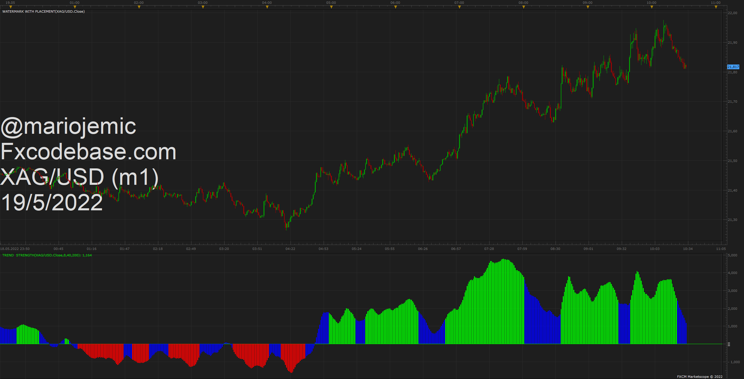 XAGUSD m1 (05-19-2022 1632).png