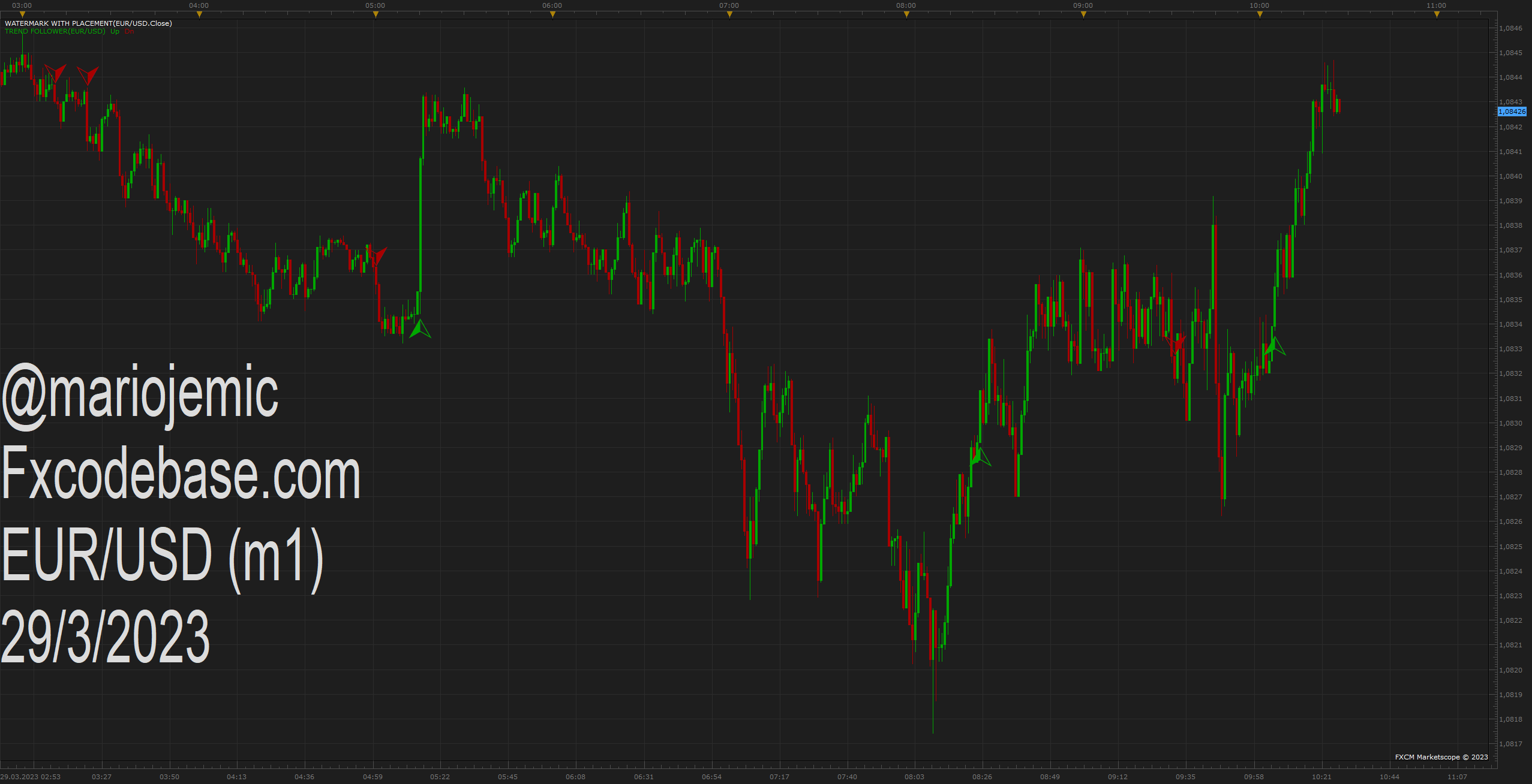 EURUSD m1 (03-29-2023 1127).png