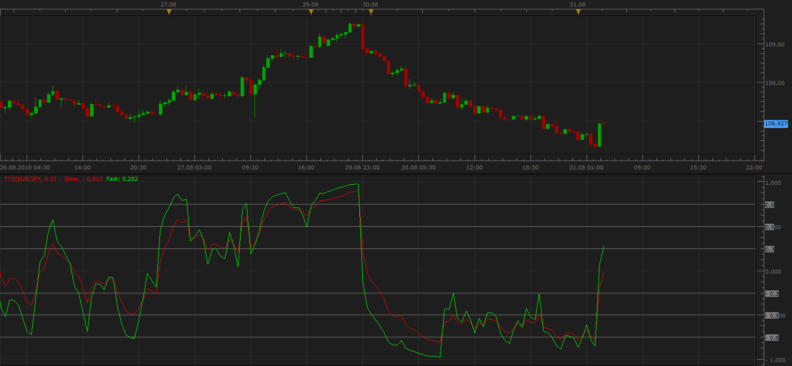 TRIGGS TRACKING.png