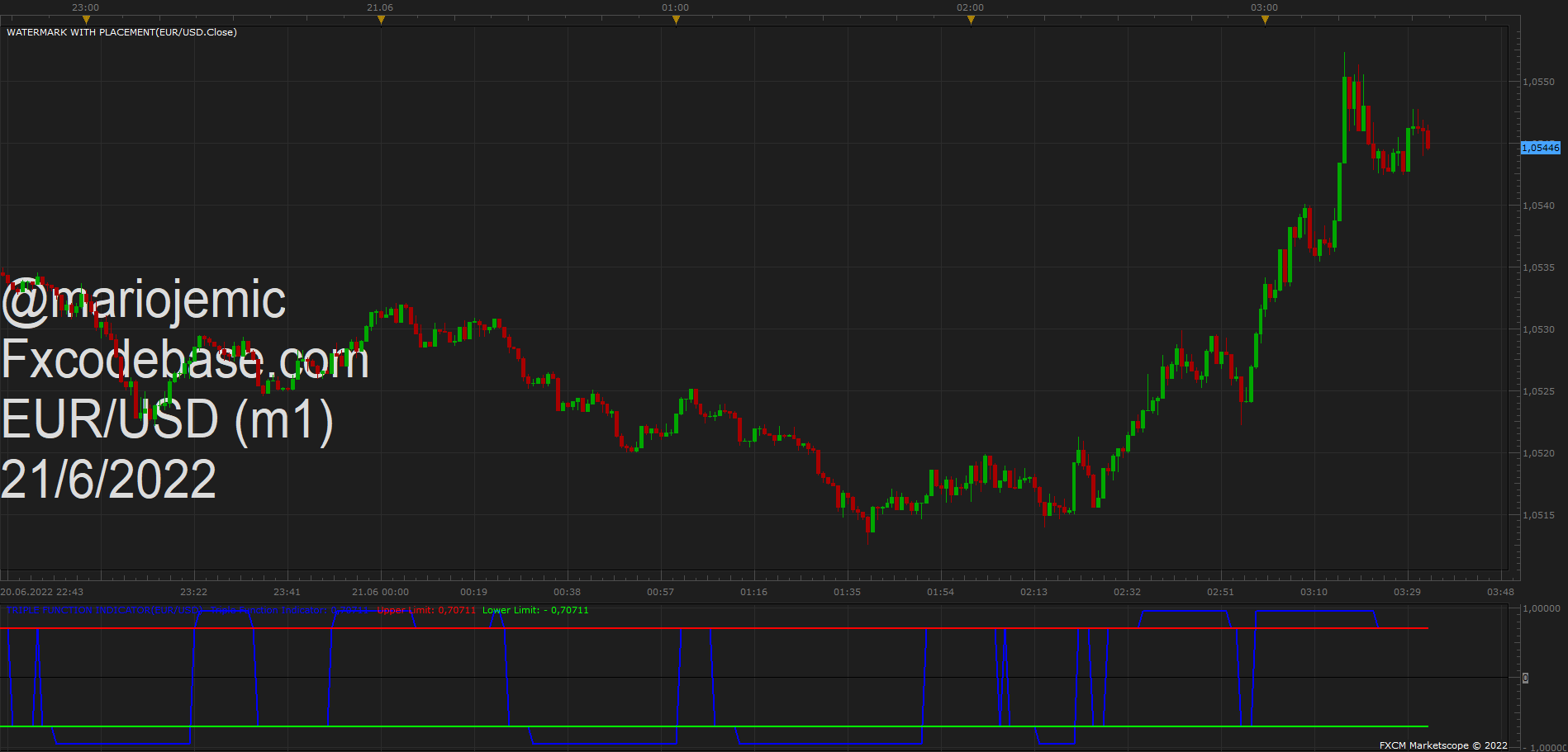 EURUSD m1 (06-21-2022 0933).png
