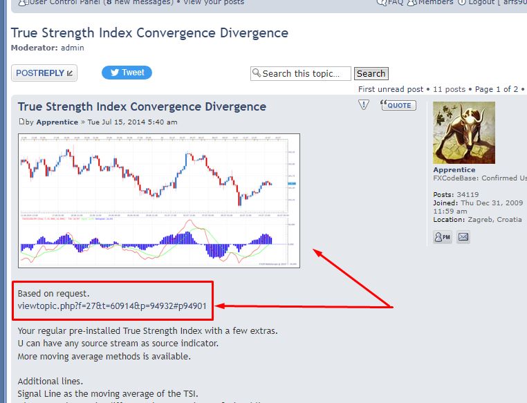 True Strengh Index .jpg