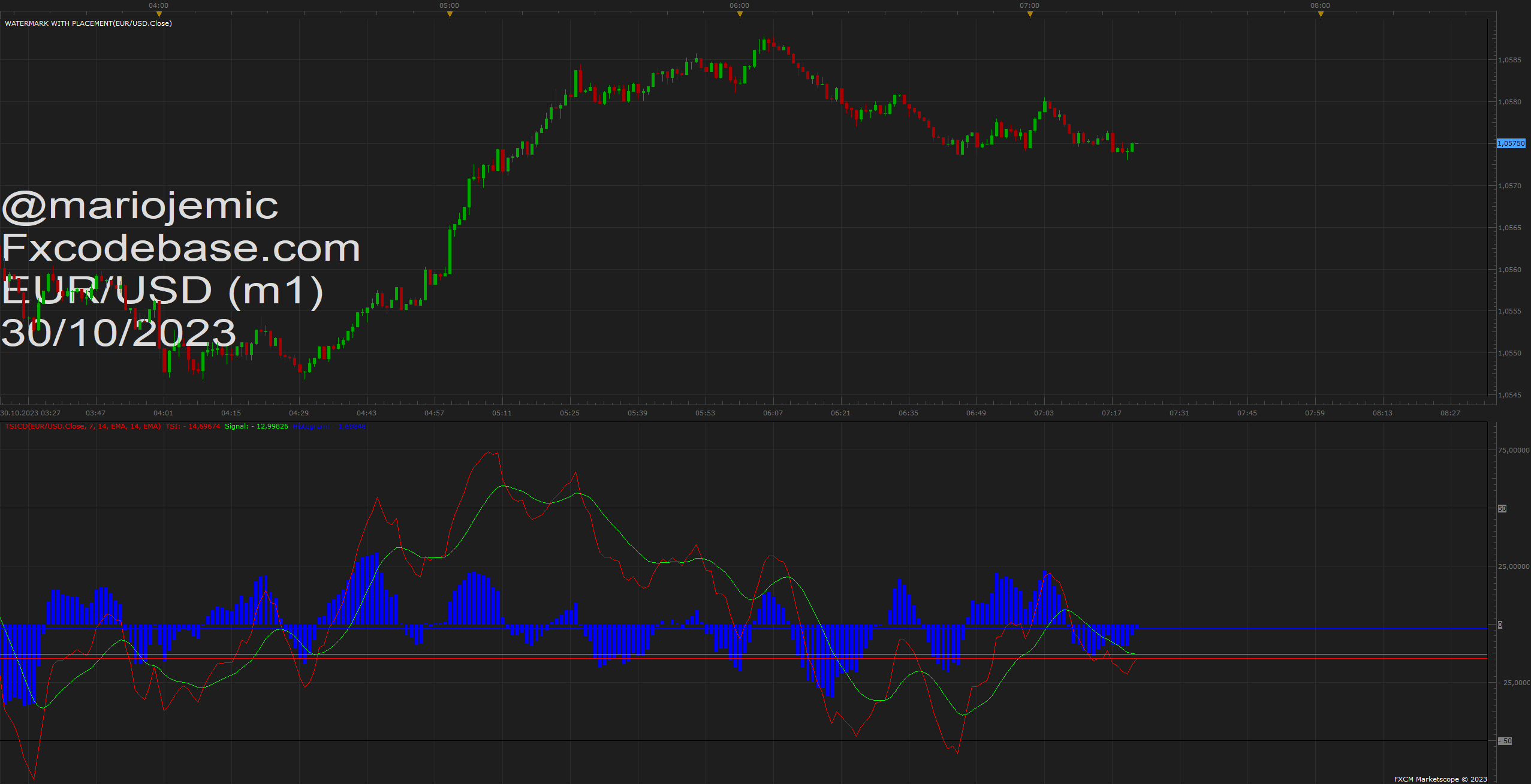 EURUSD m1 (10-30-2023 1222).png