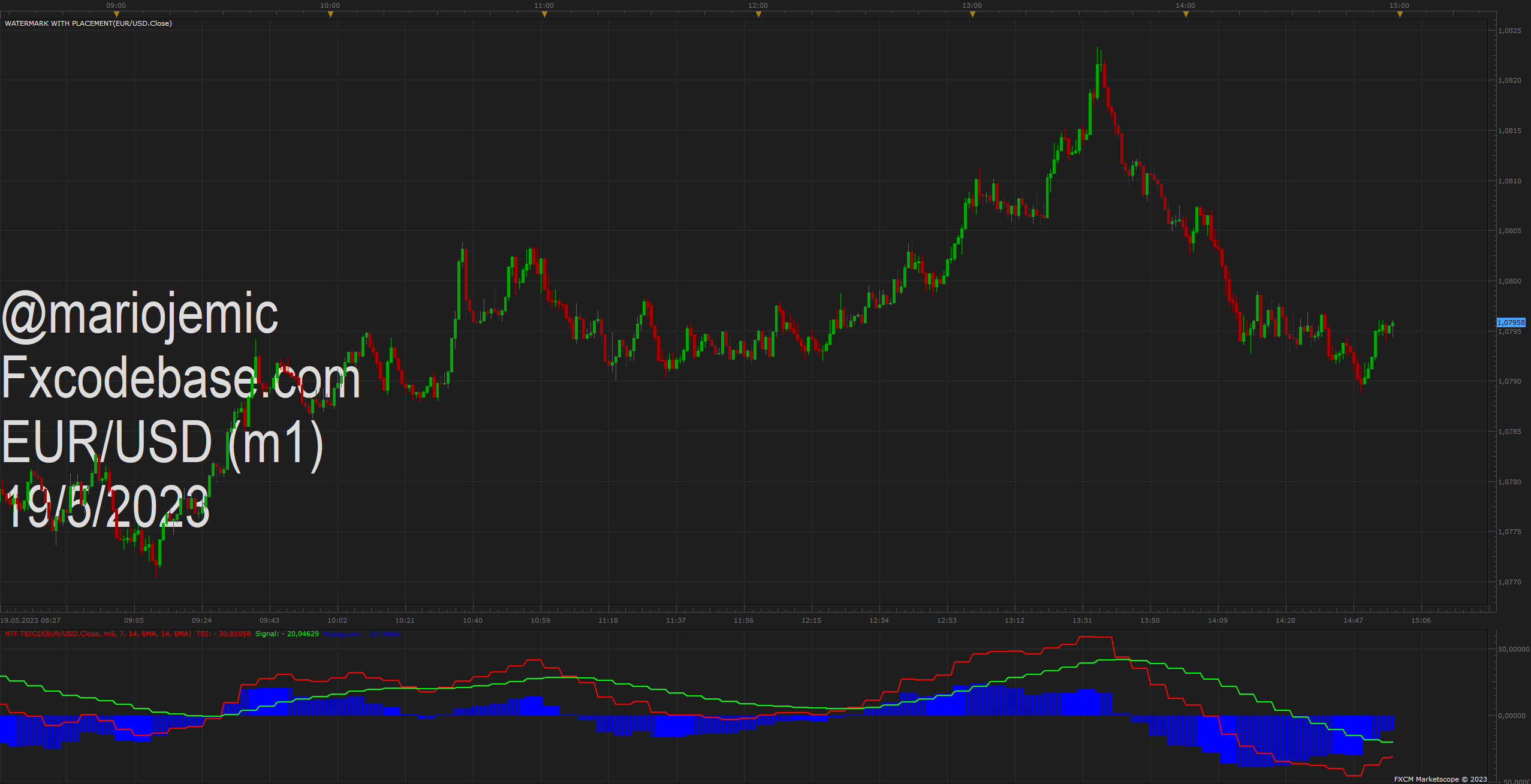 EURUSD m1 (05-19-2023 1558).png