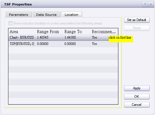 TSF EUR properties.png