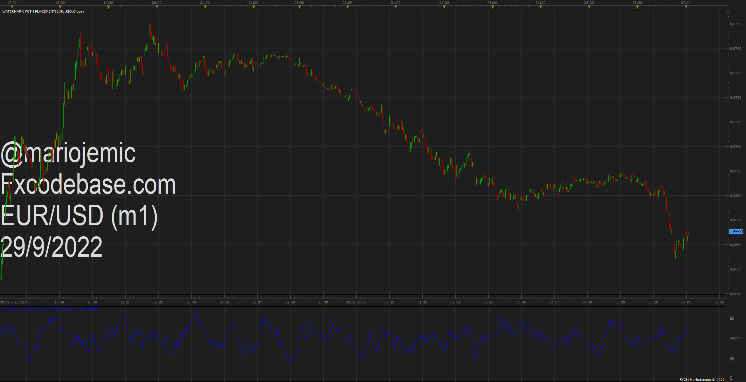 EURUSD m1 (09-29-2022 0803).png