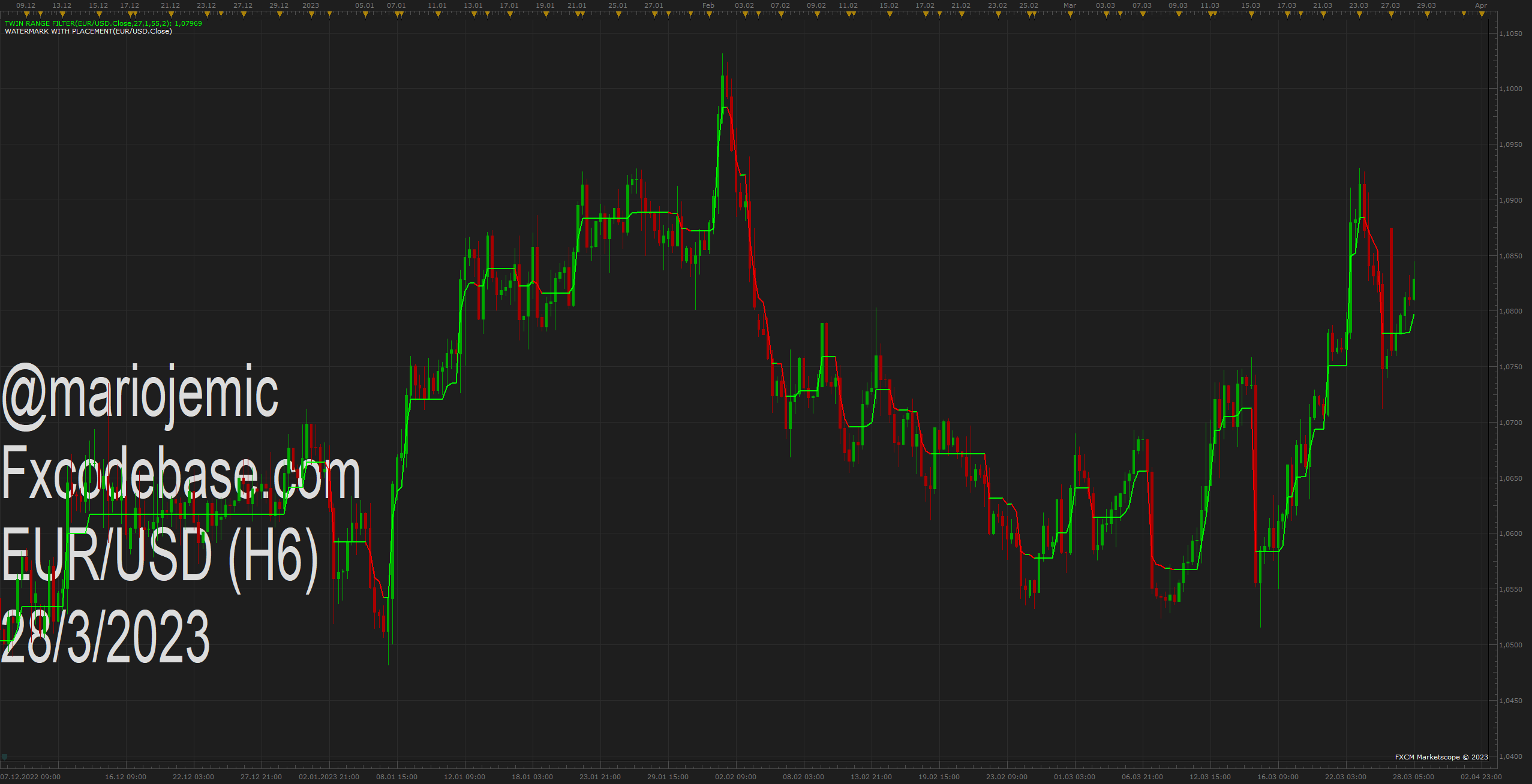 EURUSD H6 (03-28-2023 1540).png