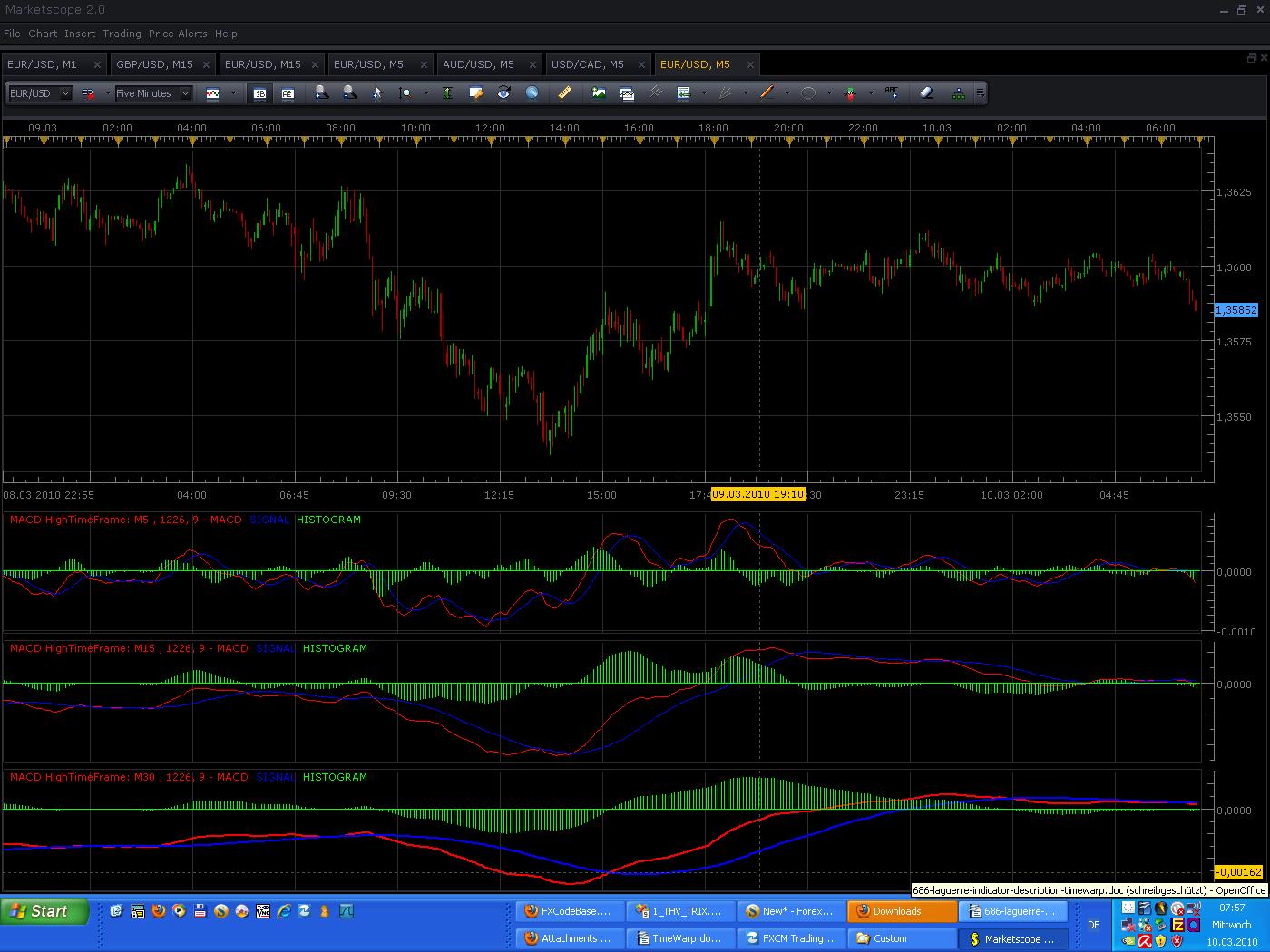 HFT_MACD.JPG