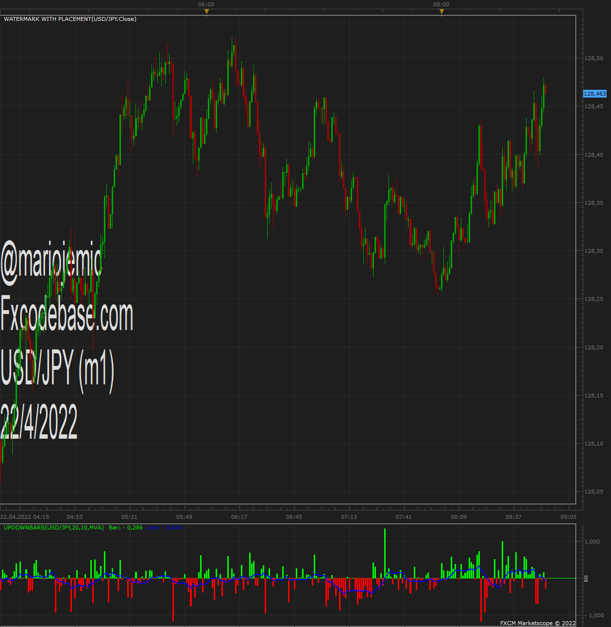 USDJPY m1 (04-22-2022 1452).png