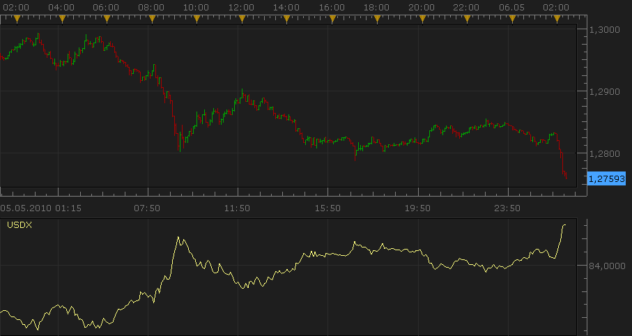 usdx.png