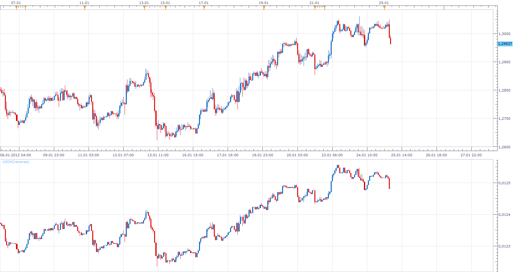 Usdx.png